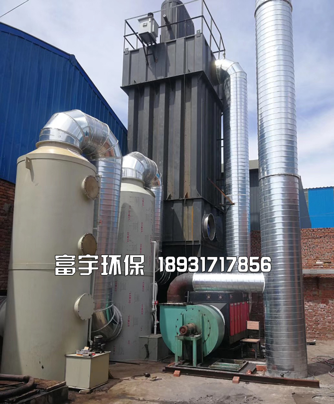 河北富宇環(huán)保設備有限公司