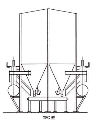 DFC、GFC、TFC分室反吹布袋除塵器