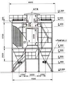 LDML.LDMM.LDMS型系列離線(xiàn)清灰脈沖袋式除塵器