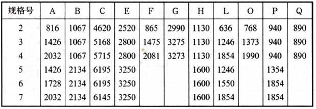 UF單機袋式收塵器