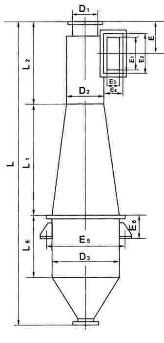 CLK擴散式旋風(fēng)除塵器