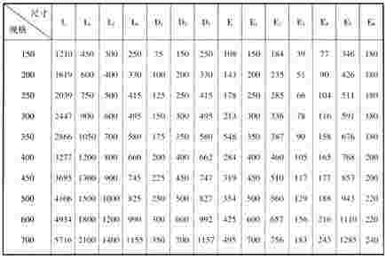 CLK擴散式旋風(fēng)除塵器