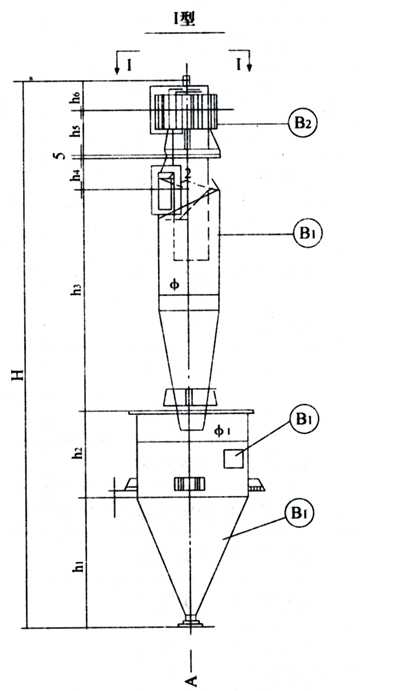 CLT/A型旋風(fēng)除塵器