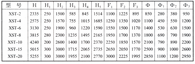 XNT型.XST型濕式脫硫除塵器