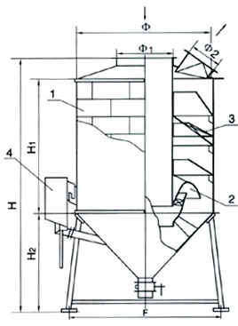 XNT型.XST型濕式脫硫除塵器