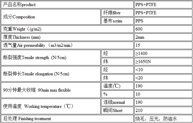 PPS+PTFE針刺氈技術(shù)參數