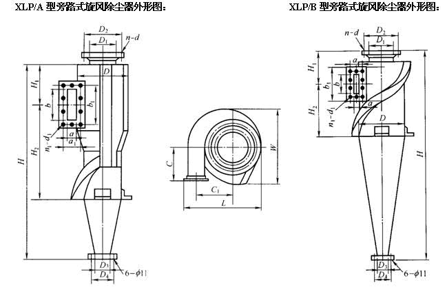XLP/B型旋風(fēng)除塵器